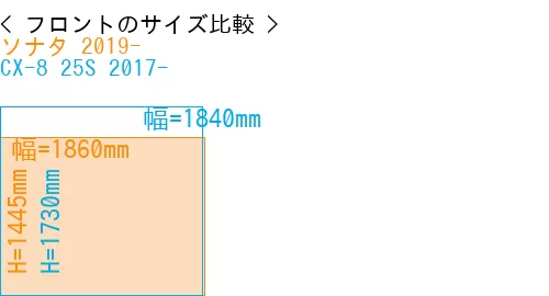 #ソナタ 2019- + CX-8 25S 2017-